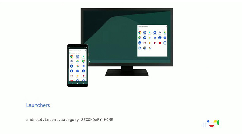 Android Q’nun Masaüstü Modunun Ayrıntılı Bilgisi Açıklandı