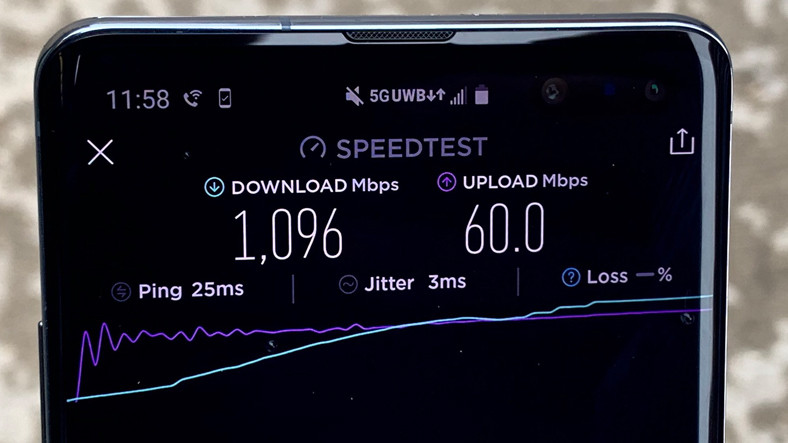 Verizon’un 5G İnternet Ağı, İndirme Testlerinde Uçuyor