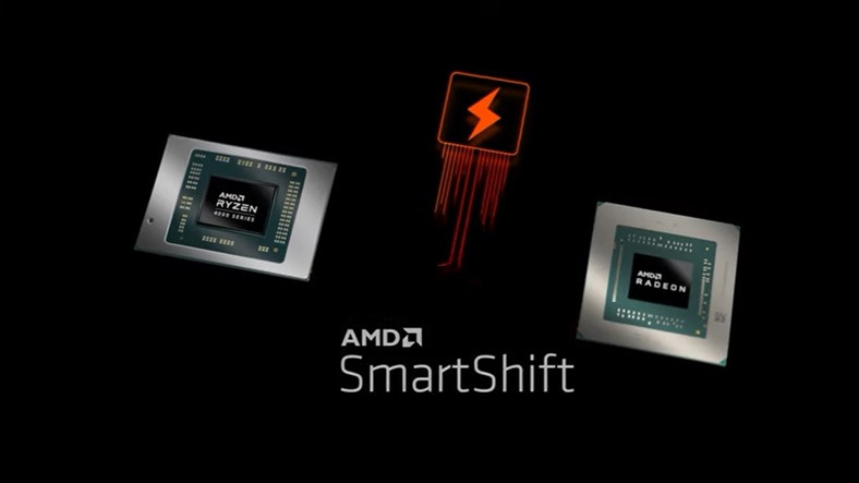 8K Oyunculuk Vaadinin Kilit Noktası: AMD SmartShift