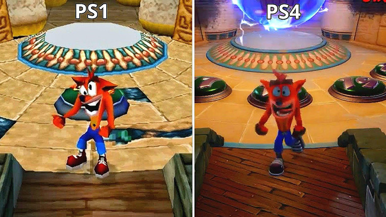 Efsanevi PlayStation Karakterlerinin Vakit İçindeki Değişimi