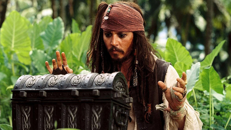 En Âlâ Torrent Siteleri – 2019