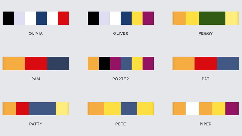 İsminizin Hangi Renklerden Oluştuğunu Gösteren Site