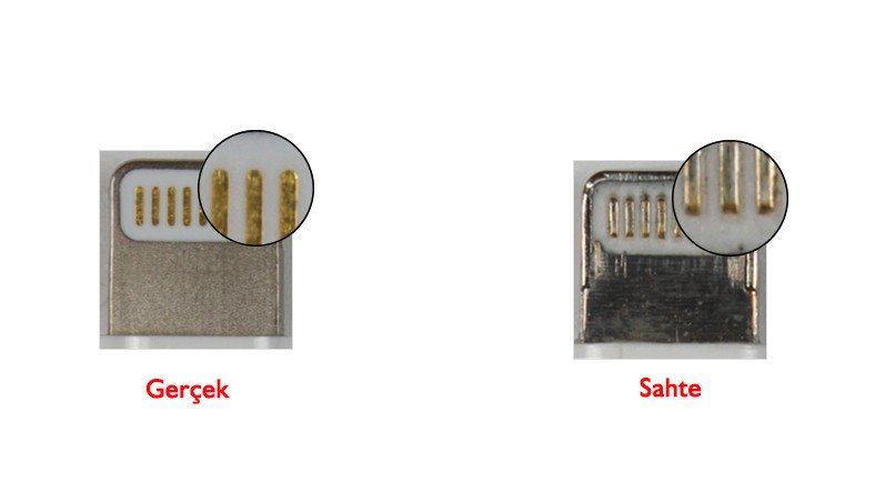 Şarj Aletinin Yepyeni Olup Olmadığı Nasıl Anlaşılır?