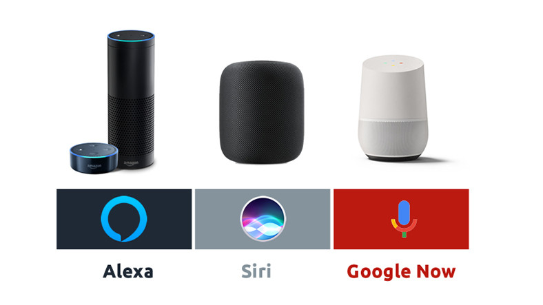 Sesli Asistanların Sizi Daha Güzel Anlaması İçin 4 İpucu