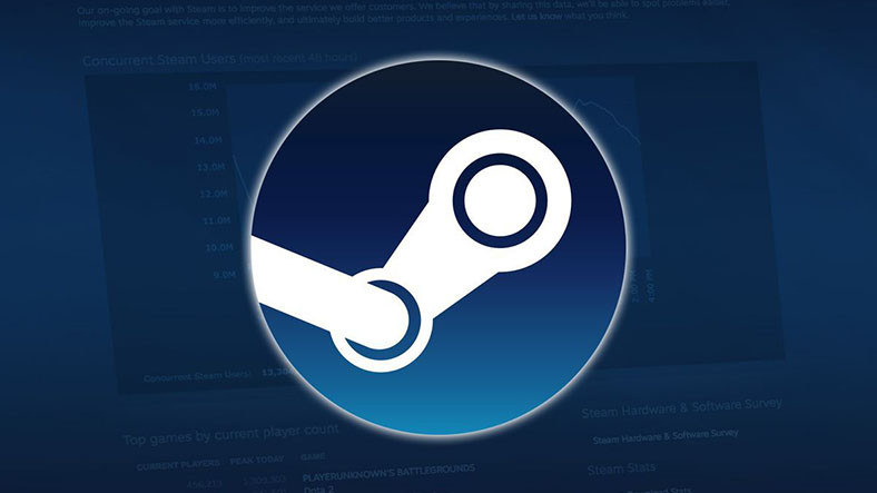 Steam’de Yardım Almak İçin Kullanabileceğiniz 4 Farklı Yol