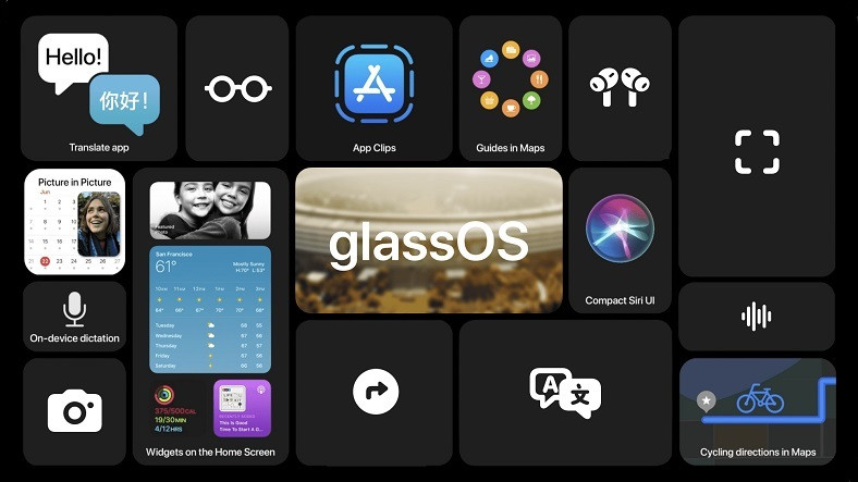 Apple Glasses Kullanıcı Arayüzü Konsepti