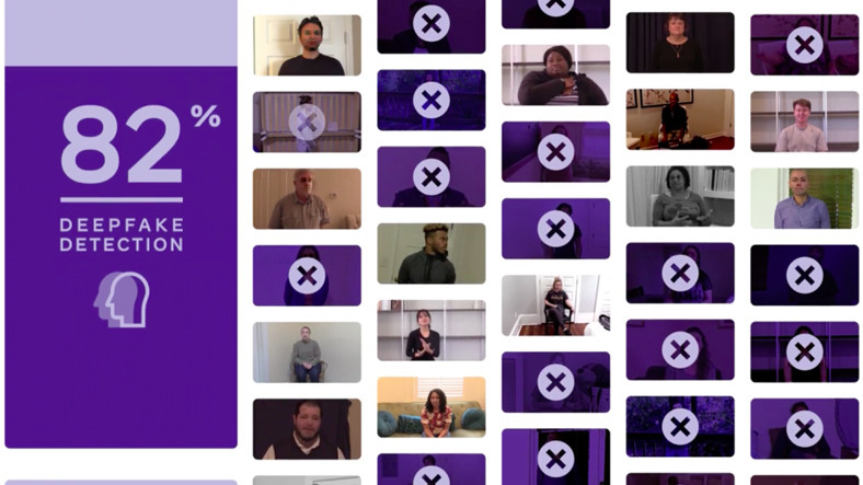 Facebook Deepfake Detection Challenge’ın Sonuçları