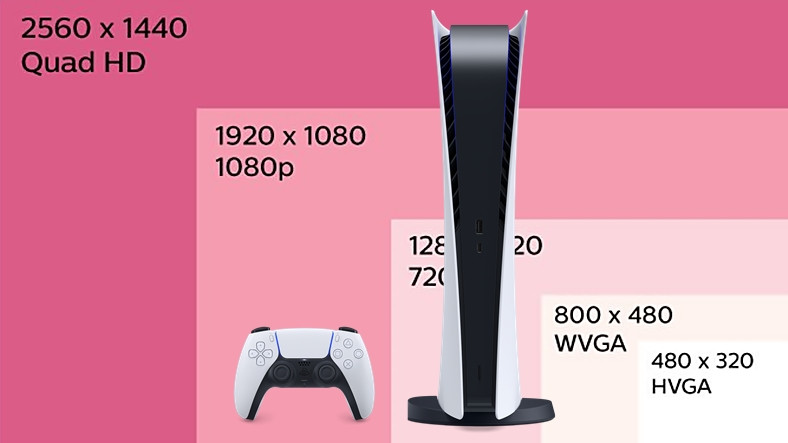 PlayStation 5, 1440p QHD Çıkışı Desteklemeyecek