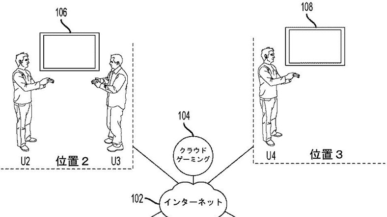 Sony’nin Bir Emülatör Patenti Ortaya Çıktı
