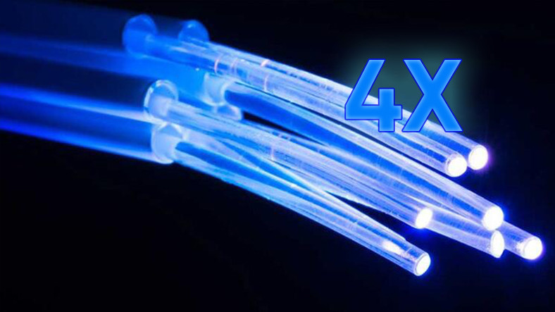 Superonline’daki Sürat Artışı Ne Vakte Kadar Sürecek?