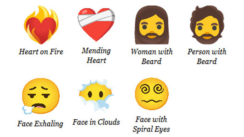 Unicode Consortium, 217 Yeni Emoji Tanıttı