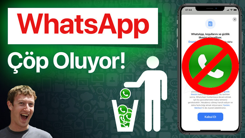 Whatsapp Tüm Özel Hayatımızı İfşa Etmek İçin Müsaade İstiyor!