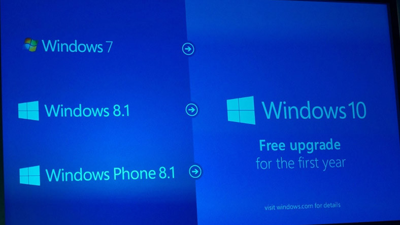 Windows 10’un Fiyatsız Yükseltme Programı Bitmemiş