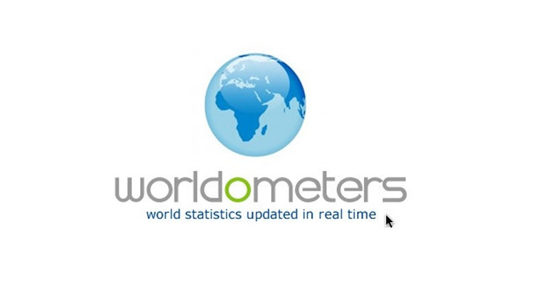 Worldometer’ın Koronavirüs Bilgileri Ne Kadar Emniyetli?