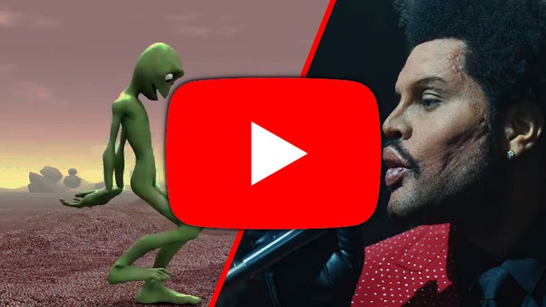 2021’de YouTube’da En Çok Dinlenen Müzikler