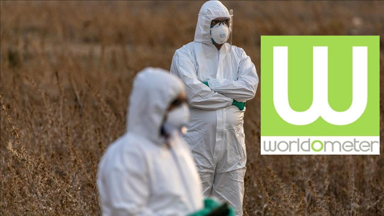 Covid Hadiselerini Takip Ettiğimiz Worldometer Nedir?