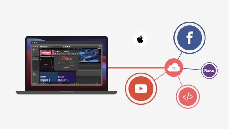 Farklı Platformlarda Tıpkı Anda Canlı Yayın Nasıl Yapılır?
