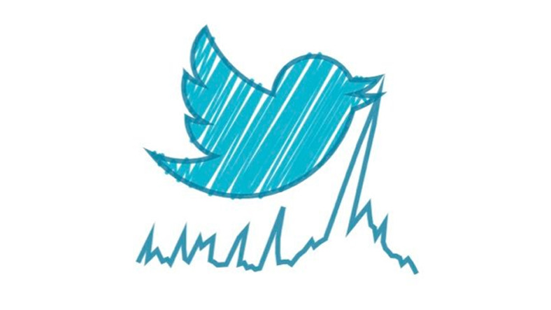 Gelecekteki Olayları Tweet’lerden İddia Edebilecek Sistem