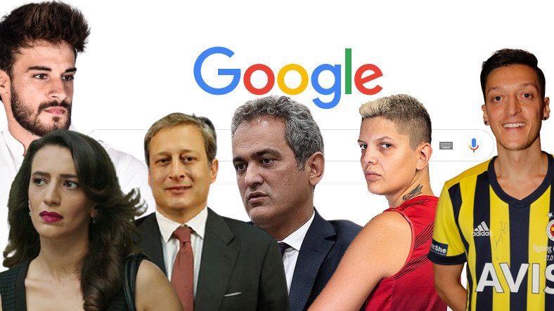 Google, 2021 Yılının Trendlerini Yayınladı