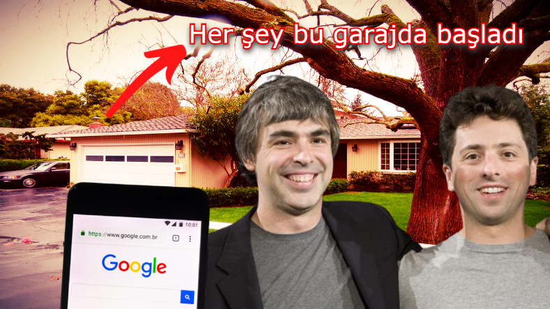 Google’ın Sahibi Kim, Nasıl Kuruldu?
