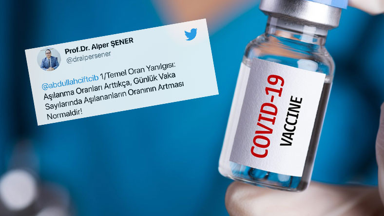 İngiltere’deki Covid-19 Vefatları Hakkında Açıklama