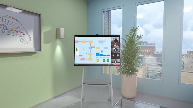 Konuttan Çalışanlar İçin Tasarlanan Whiteboard Duyuruldu