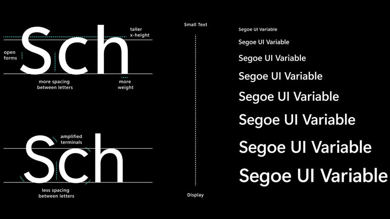 Microsoft, Windows 10 İçin Yeni Yazı Fontunu Kullanıma Sundu