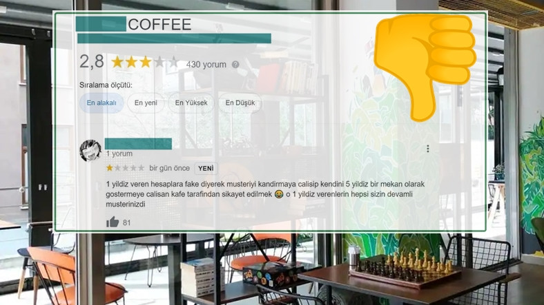 Müşterisini Tehdit Eden İşletmenin Puanı Çakıldı