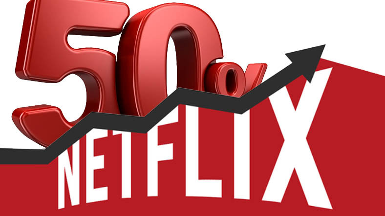 Netflix’in Artırımından Sonra Toplumsal Medyadan Gelen Yansılar