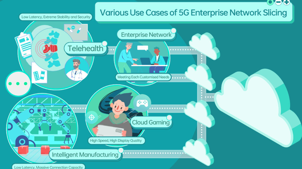 OPPO, Ericsson ve Qualcomm ile İş Birliği Yaptı