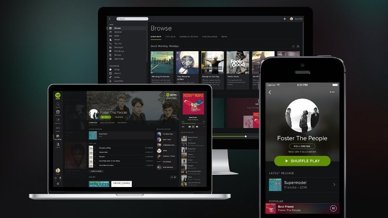 Spotify, Nasıl Her Seferinde Seveceğiniz Müzikler Öneriyor?