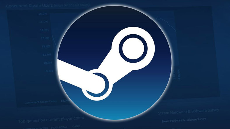 Steam, Oyuncuların Ülke Değiştirme Ayarına Hudut Getiriyor